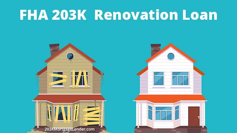 203k refinance